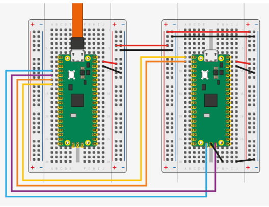 picoprobe wiring